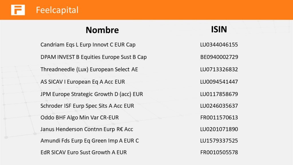 fondos de inversión