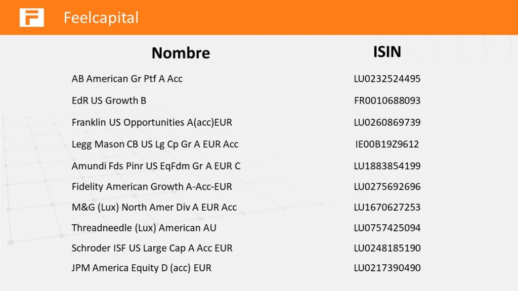 fondos de inversión