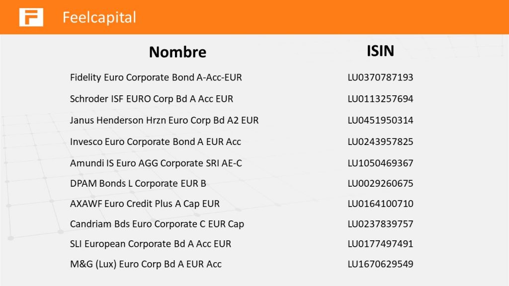 fondos de inversión